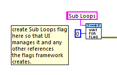 Create Flags at Beginning.png